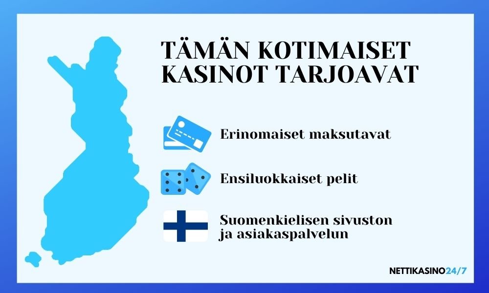 Suomalaiset nettikasinot【2023】Parhaat kasinot suomalaisille!